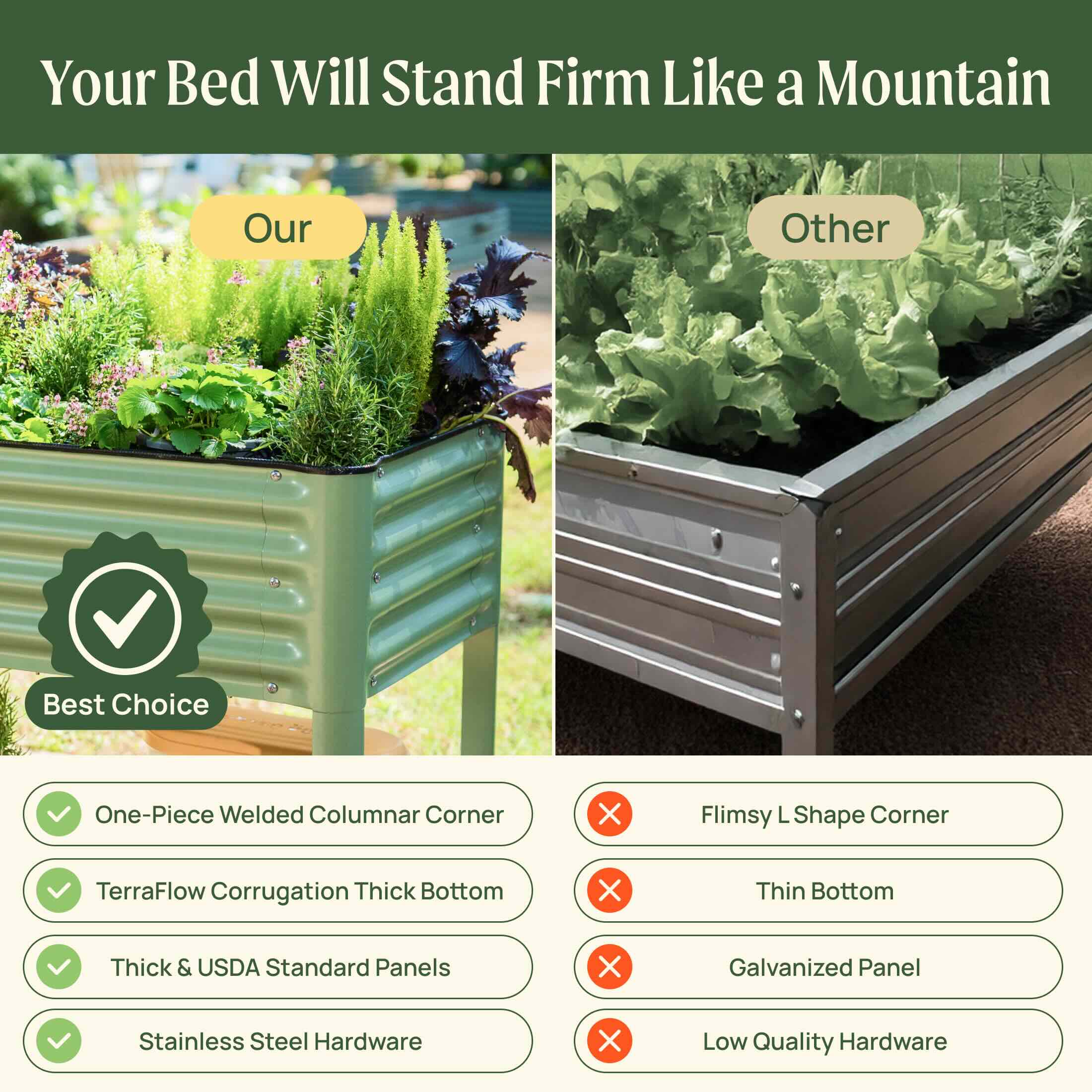 Elevated Garden Bed - 2' x 8' - Image 11