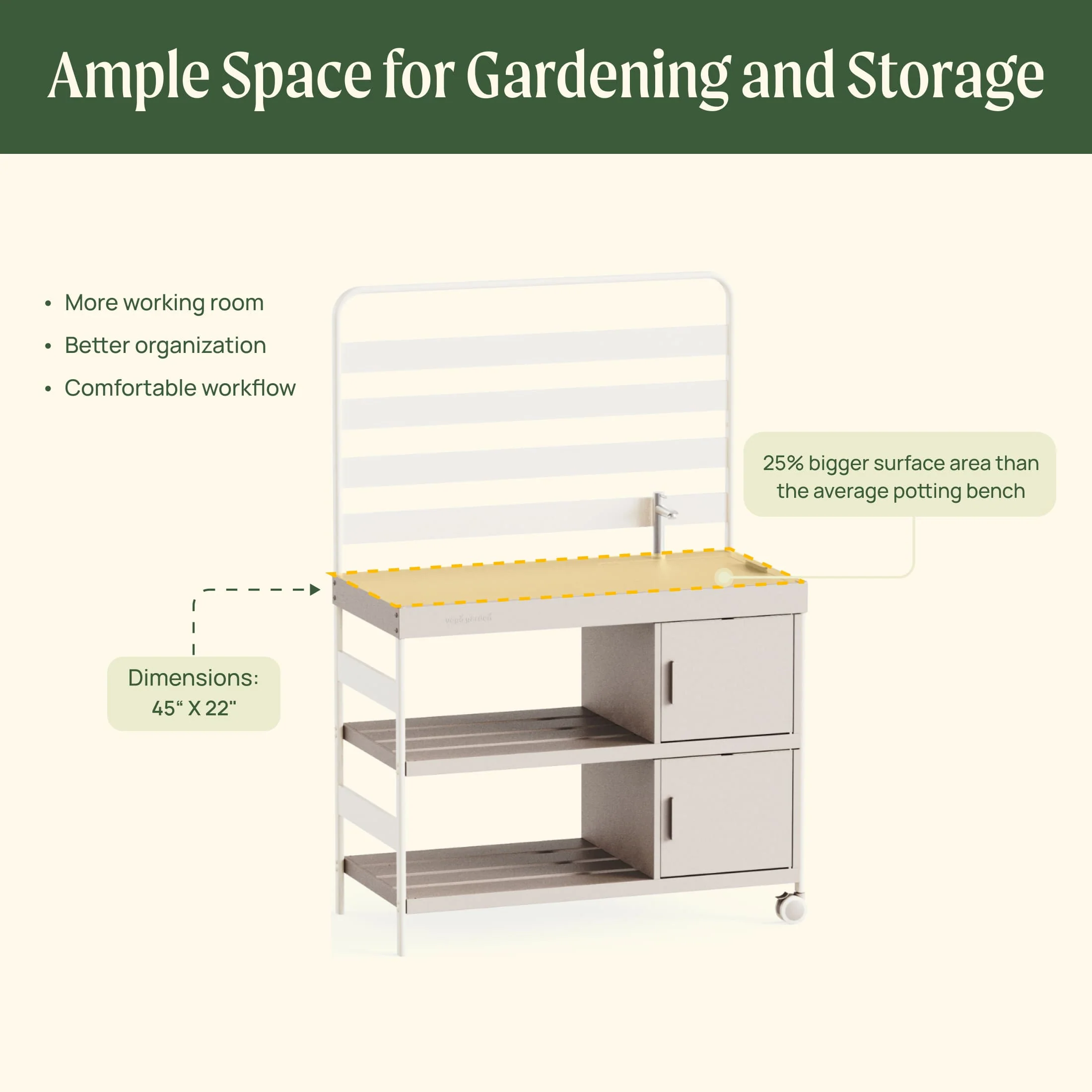 Garden Sink Station - Image 7