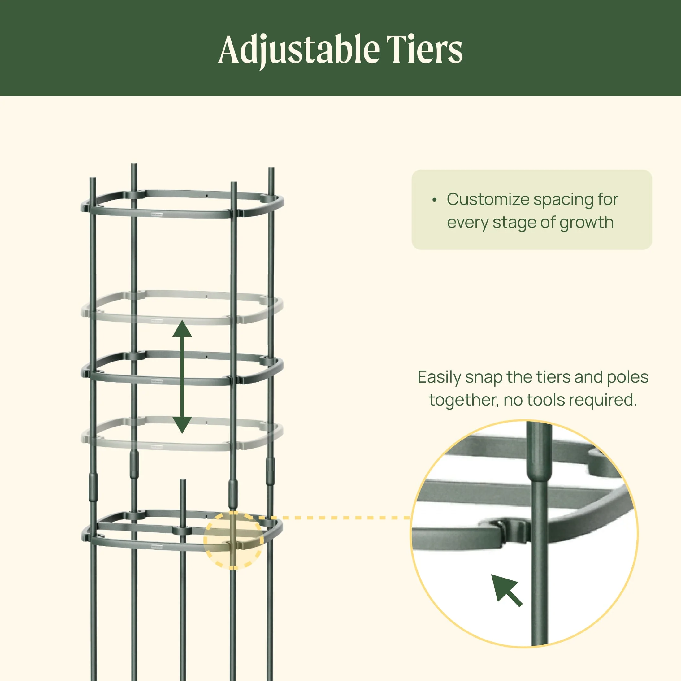 MaxGrow Tomato Tower 6 Tier - 3 Pack - Image 16