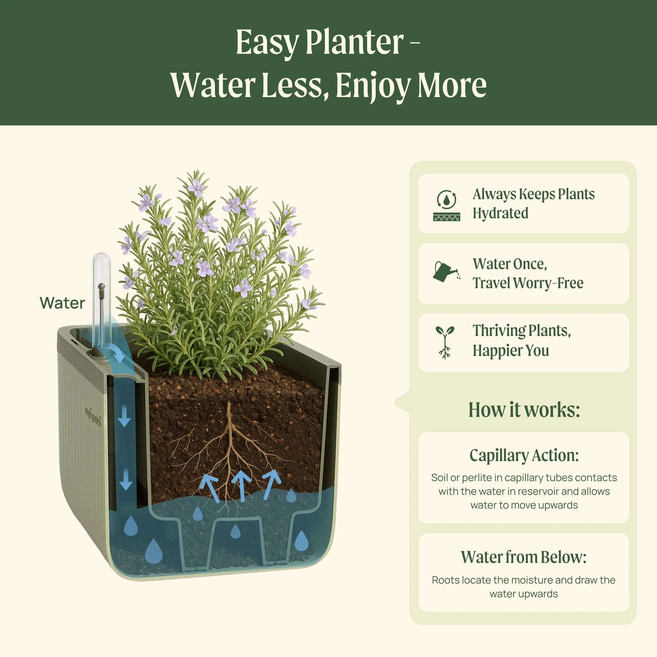 EZ Self-Watering Herb Planter with Trellis G1 - Image 5