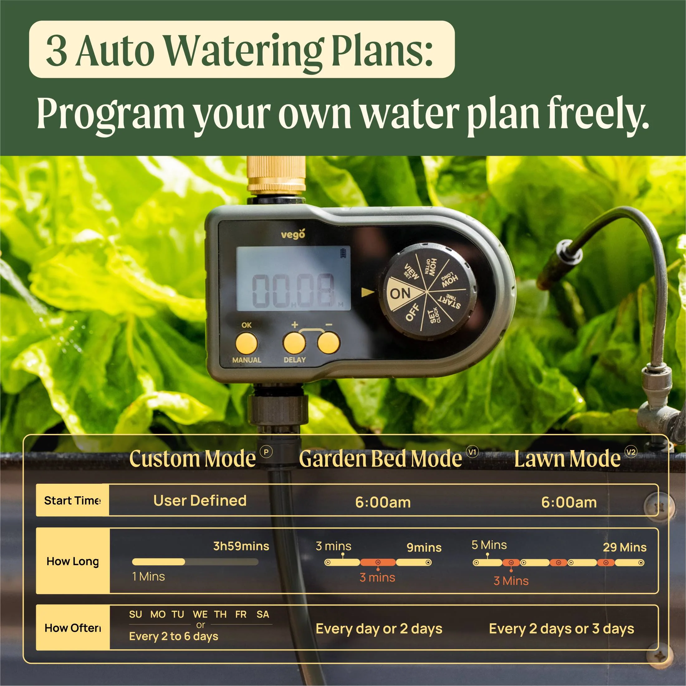 Vego Digital Water Timer -1 Zone - Image 2