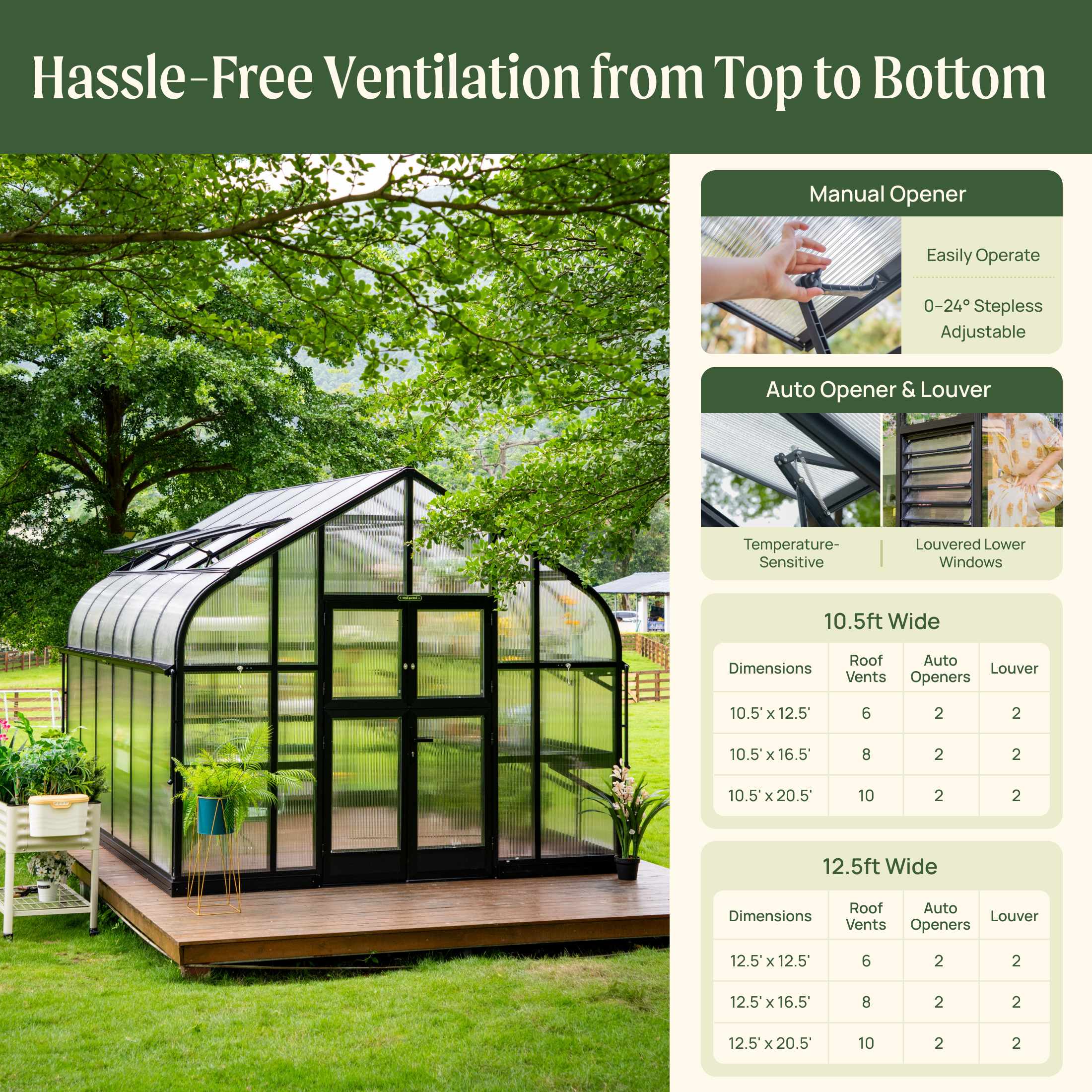 Vego Grand Pacific Greenhouse - 12.5ft Wide - Image 13